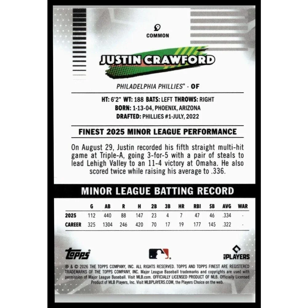 2026 Finest Justin Crawford Common Base Rookie RC Phillies